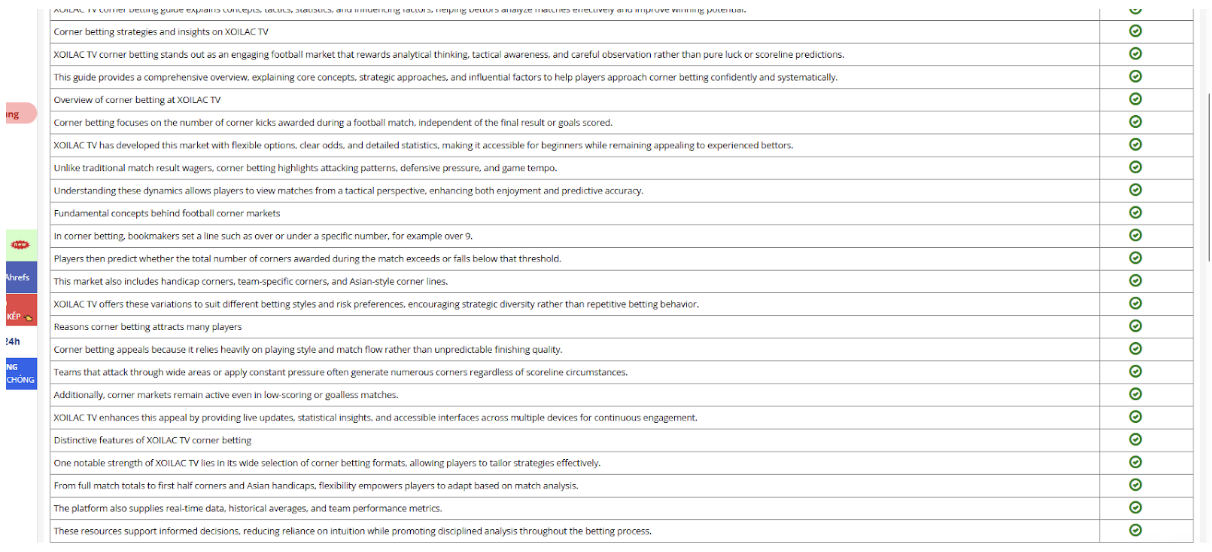 Corner betting strategies and insights on XOILAC T...